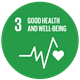 Goal 3 Good Health and Well-Being